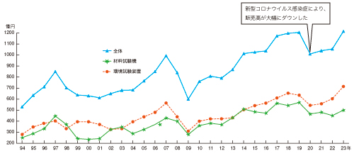 graph_A.jpg