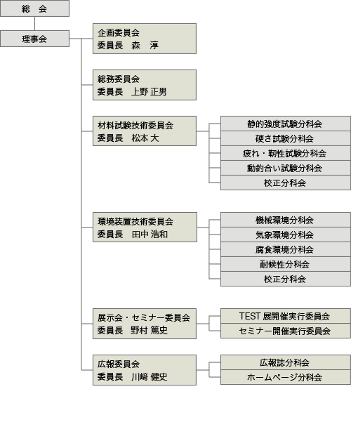 organize_2025.png