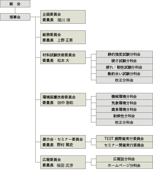 organize_2026.png